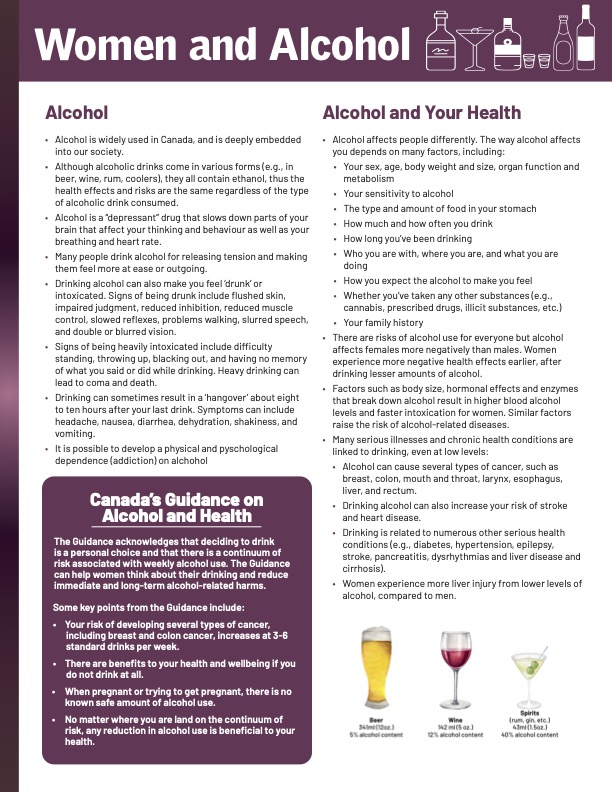Women and Alcohol Fact Sheet